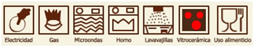 Producto apto para Electricidad, Gas, Microondas, Horno, Lavavajillas, Vitrocerámica y Uso Alimenticio